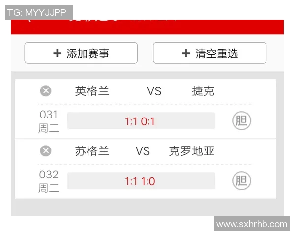 英格兰对阵捷克比赛分析大球小球概率及投注建议